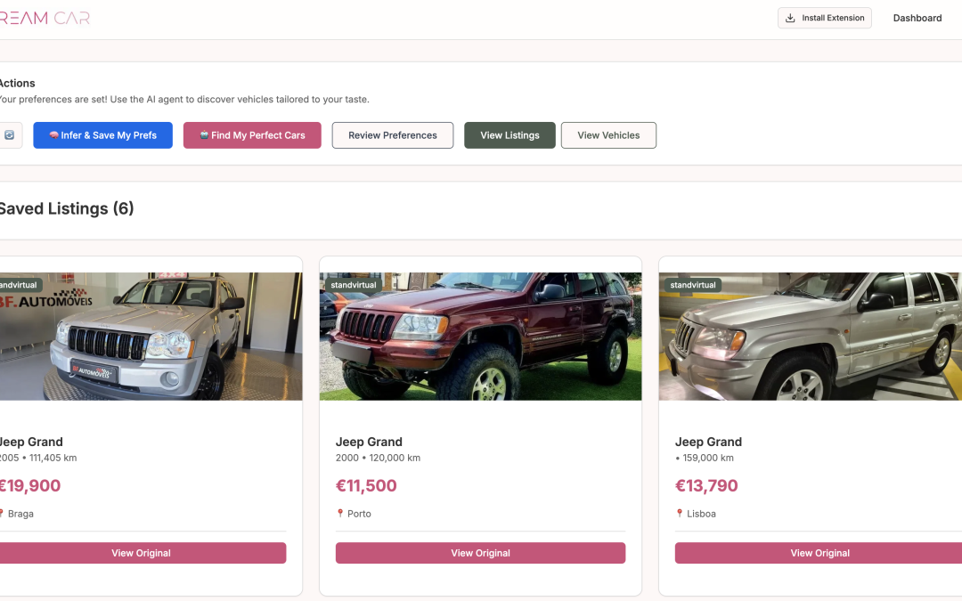 30-day Micro-SaaS challenge: week four